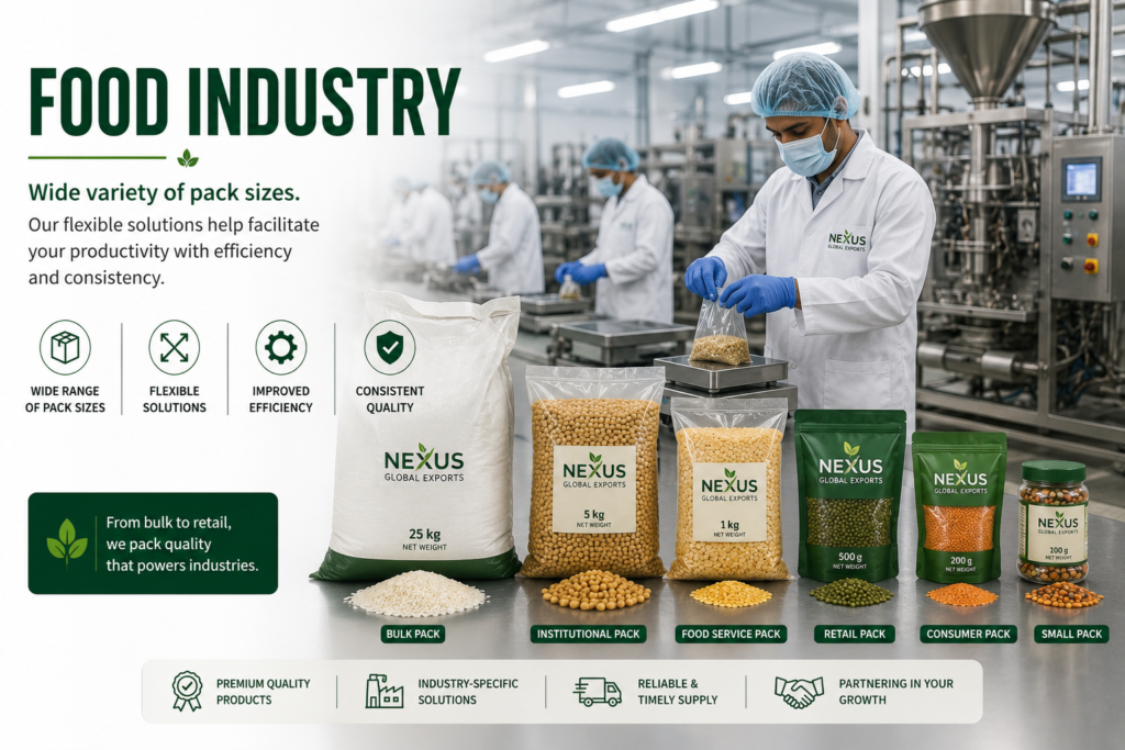 Food Industry